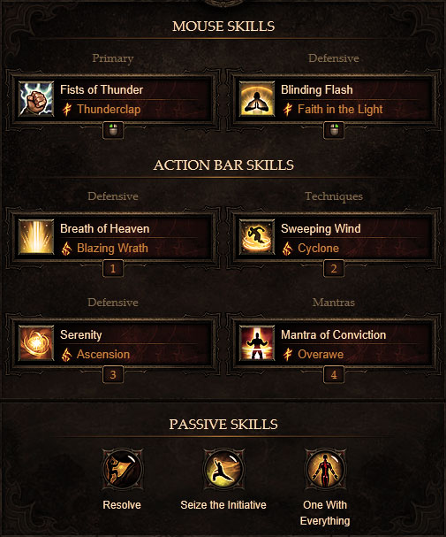Diablo 3 Monk Build: Inferno Boss Spec