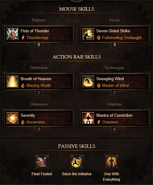 Diablo 3 Monk Build: Inferno Farming Spec